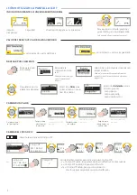 Preview for 34 page of RIB SLIDER ACG9460 Manual