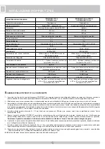 Preview for 4 page of RIB STOPPER T 275 A Manual