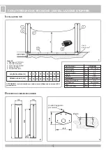 Preview for 4 page of RIB STOPPER Manual