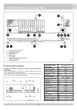 Preview for 15 page of RIB SUPER 2200 FAST Installation Instructions Manual