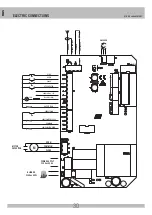 Предварительный просмотр 30 страницы RIB SUPER 2200 Manual