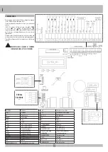 Preview for 8 page of RIB SUPER 3000 FAST Manual