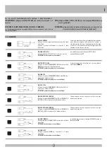 Preview for 9 page of RIB SUPER 3000 FAST Manual