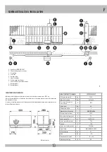 Preview for 19 page of RIB SUPER 3000 FAST Manual