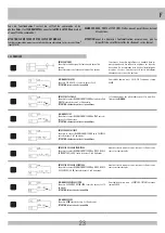 Preview for 23 page of RIB SUPER 3000 FAST Manual