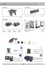 Preview for 32 page of RIB SUPER 3000 FAST Manual