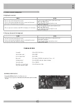 Preview for 45 page of RIB SUPER 3000 FAST Manual