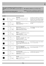 Preview for 51 page of RIB SUPER 3000 FAST Manual