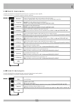 Preview for 55 page of RIB SUPER 3000 FAST Manual