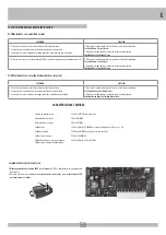 Preview for 59 page of RIB SUPER 3000 FAST Manual