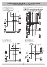 Preview for 61 page of RIB SUPER 3000 FAST Manual