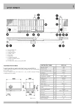 Предварительный просмотр 5 страницы RIB SUPER 3600 Manual