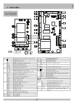 Предварительный просмотр 9 страницы RIB SUPER 3600 Manual