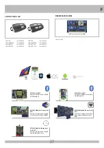 Предварительный просмотр 27 страницы RIB SUPER 3600 Manual