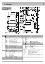 Предварительный просмотр 33 страницы RIB SUPER 3600 Manual