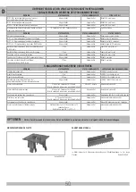 Предварительный просмотр 50 страницы RIB SUPER 3600 Manual