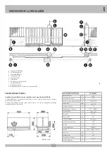 Предварительный просмотр 53 страницы RIB SUPER 3600 Manual