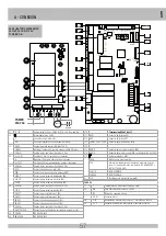 Предварительный просмотр 57 страницы RIB SUPER 3600 Manual