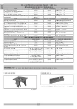 Предварительный просмотр 62 страницы RIB SUPER 3600 Manual