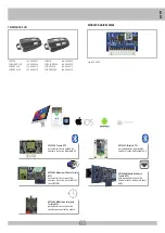 Предварительный просмотр 63 страницы RIB SUPER 3600 Manual