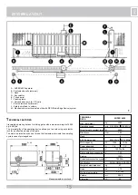 Preview for 15 page of RIB SUPER 4000 Manual