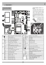 Предварительный просмотр 21 страницы RIB SUPER 6000 Manual