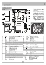 Предварительный просмотр 33 страницы RIB SUPER 6000 Manual