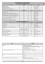 Предварительный просмотр 37 страницы RIB SUPER 6000 Manual