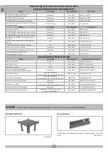 Предварительный просмотр 50 страницы RIB SUPER 6000 Manual