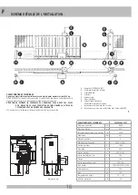 Preview for 16 page of RIB SUPER 8000 FAST Manual