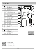 Предварительный просмотр 31 страницы RIB SUPER 8000 FAST Manual