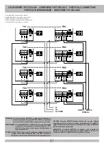 Preview for 61 page of RIB SUPER 8000 FAST Manual