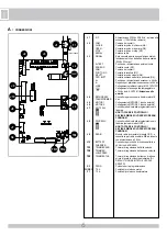 Предварительный просмотр 6 страницы RIB T2 24V fw.03 Manual