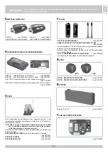 Предварительный просмотр 21 страницы RIB T2 24V fw.03 Manual