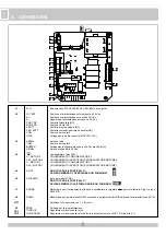 Preview for 6 page of RIB T2 Manual