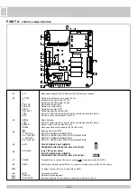 Preview for 22 page of RIB T2 Manual