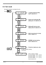 Preview for 63 page of RIBA RCI-15 User Manual