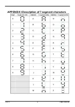 Preview for 66 page of RIBA RCI-15 User Manual