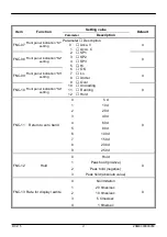 Preview for 69 page of RIBA RCI-15 User Manual