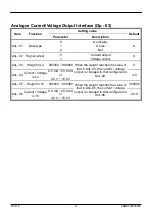 Preview for 71 page of RIBA RCI-15 User Manual