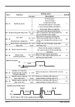 Preview for 73 page of RIBA RCI-15 User Manual