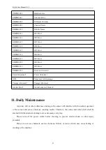 Preview for 48 page of Ribao BC-40 User Manual