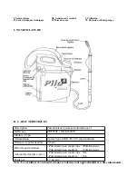 Preview for 3 page of Ribiland PRP050E User And Maintenance Manual