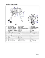 Предварительный просмотр 68 страницы Ribimex 042301 User And Maintenance Manual