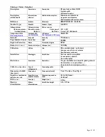 Preview for 19 page of Ribimex 160106 Instruction And Maintenance Manual