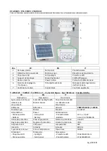 Preview for 18 page of Ribimex 160306 User And Maintenance Manual