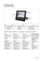 Preview for 21 page of Ribimex 190646 User And Maintenance Manual