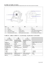 Предварительный просмотр 18 страницы Ribimex 190726 User And Maintenance Manual