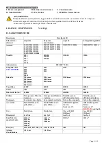 Preview for 8 page of Ribimex 199016 Instruction And Maintenance Manual