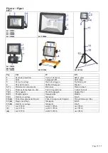 Preview for 20 page of Ribimex 199016 Instruction And Maintenance Manual